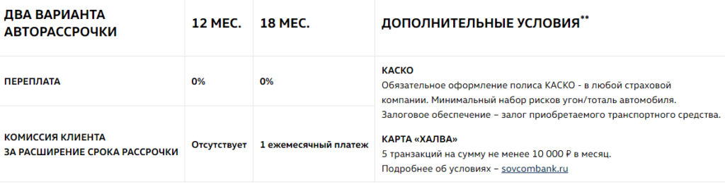 Акции и спецпредложения VW АВИЛОН: НА ВСЕ АВТОМОБИЛИ VOLKSWAGEN: